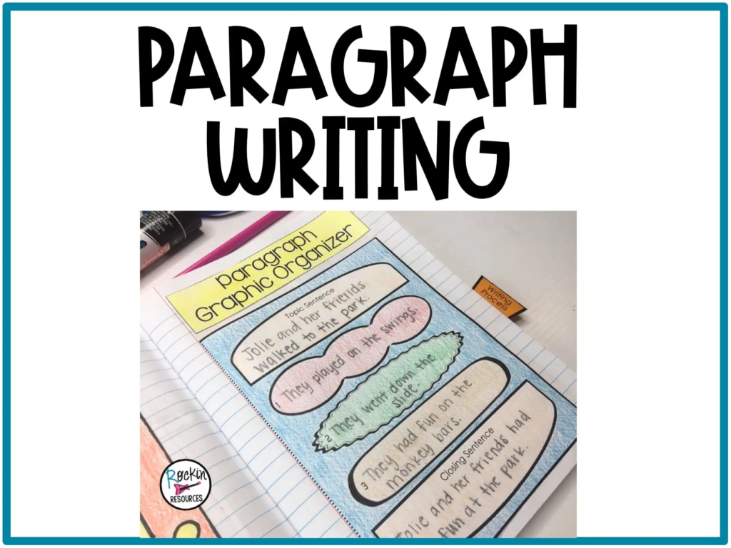 Paragraph Writing examples